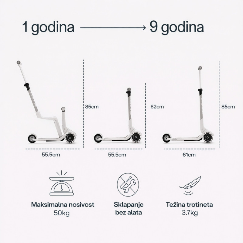Smarttrike Xtend Mini trotinet 4u1 bela 