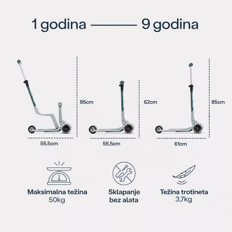 Smarttrike Xtend Mini trotinet 4u1 zelena 