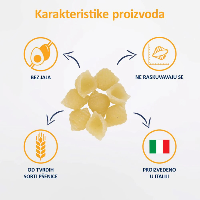 Fleur Alpine testenina školjkice 250 g 