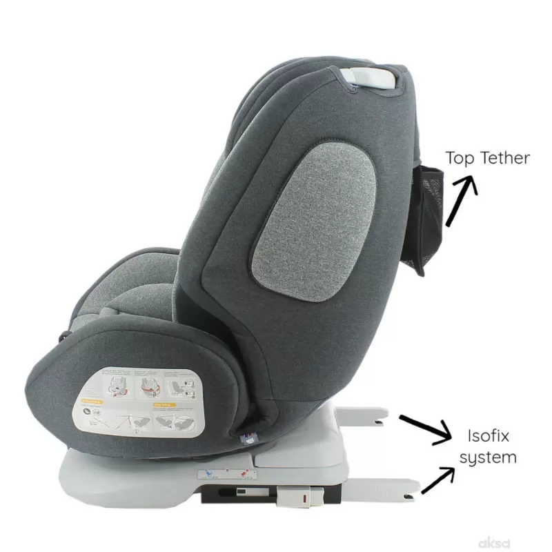 Migo a-s 0/1/2/3 (0-36kg) ONE 360 siva