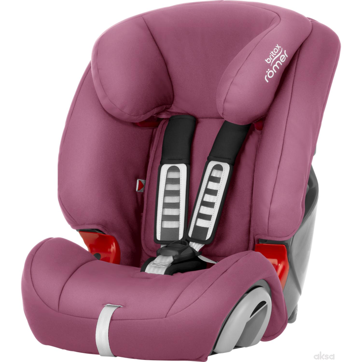 Britax Romer a-s Evolva 1/2/3 (9-36kg)