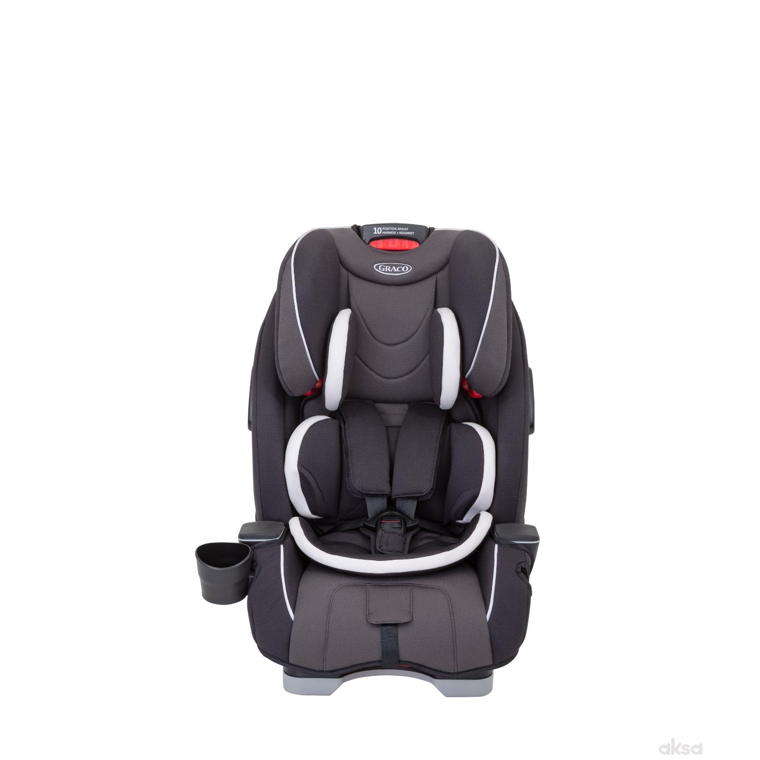 Graco a-s 0-36kg 0/1/2/3 Slimfit