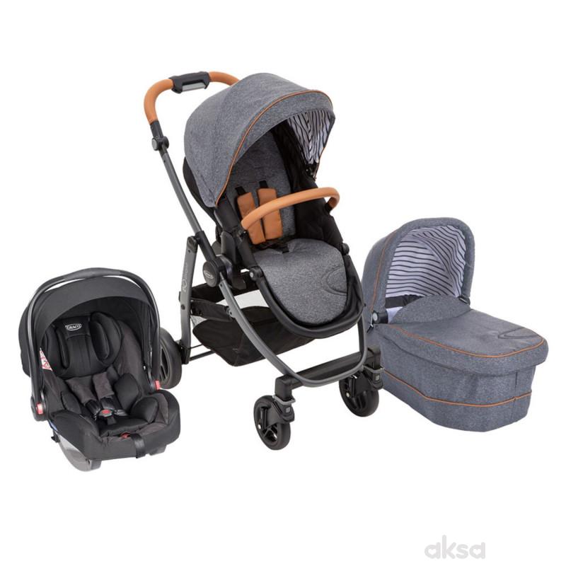 Graco trio sistem Evo 