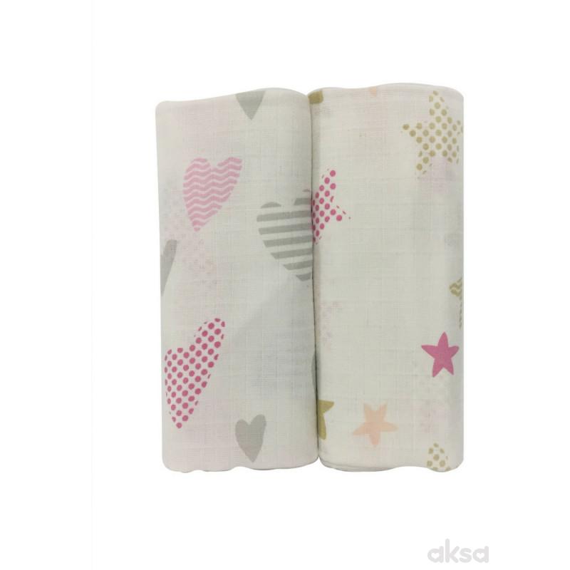 Baby Textil tetra pelena 2u1 Zvezde , 80x90cm