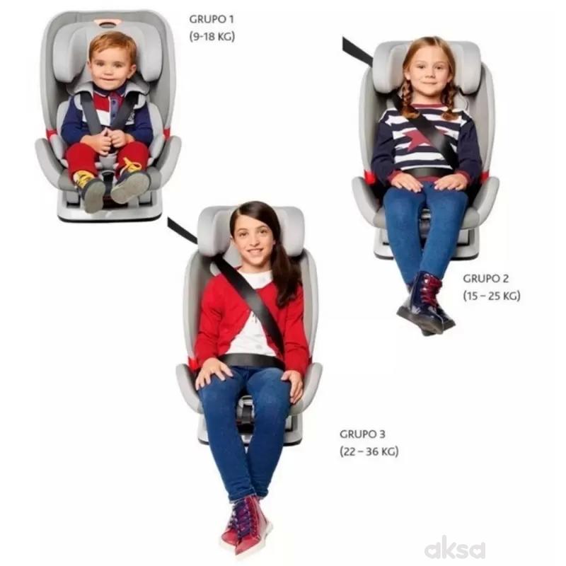 Chicco a-s (9-36kg) 1/2/3 Youniverse fix 