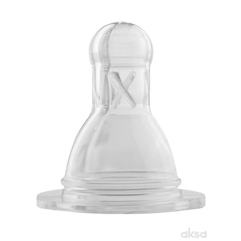 Akuku silikonska cucla, X protok,2kom