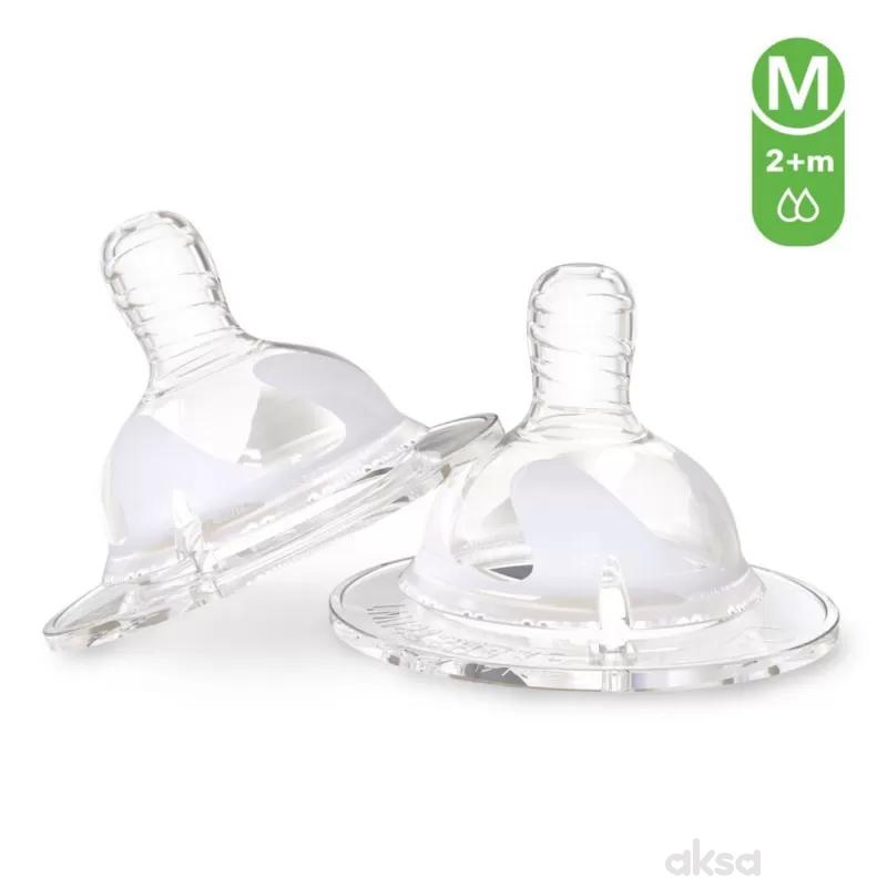 TS cucla an i-colic M 2m+, 2kom 