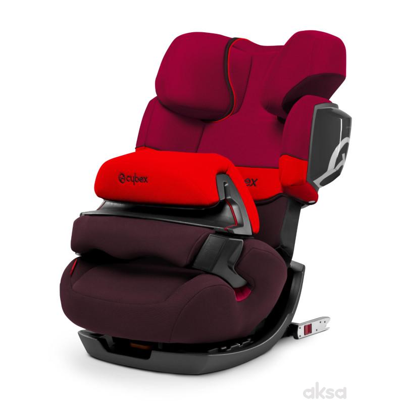 Cybex a-s (9-36kg) 1/2/3 Pallas 2 Fix