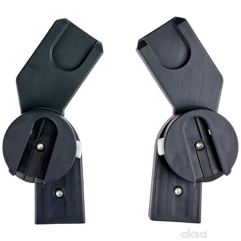 Cybex M-line adapter black-crni