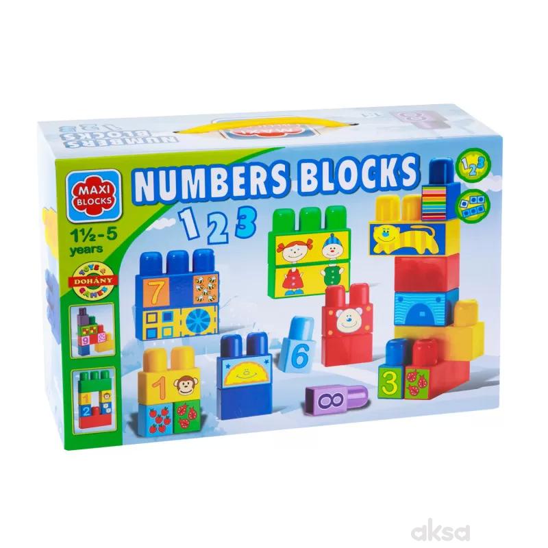 Dohany toys kocke brojevi 
