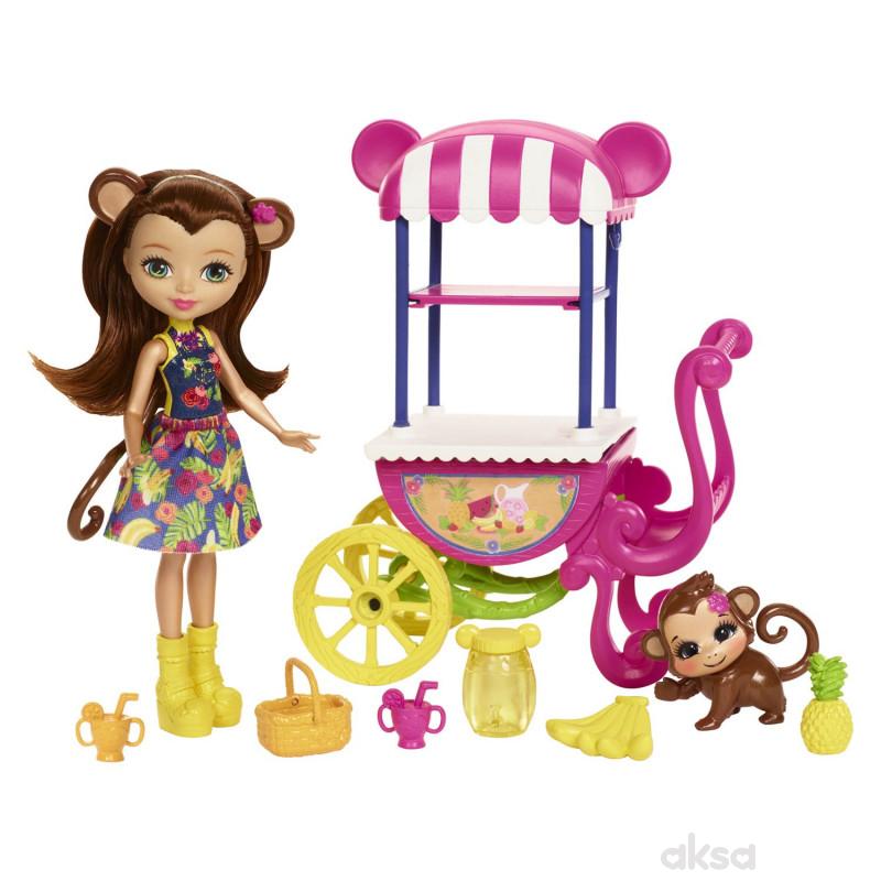 Enchantimals Set Za Igru