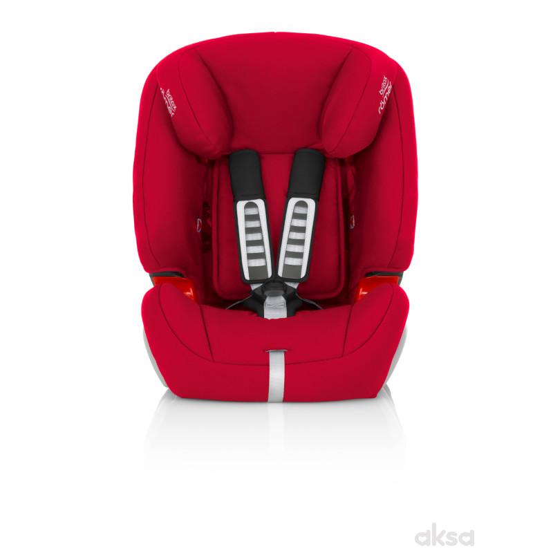 Britax Romer a-s Evolva 1/2/3 (9-36kg) 