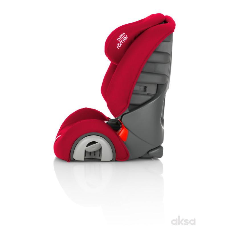 Britax Romer a-s Evolva 1/2/3 (9-36kg) 