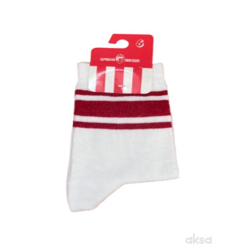 Kika sokne Crvena zvezda,6