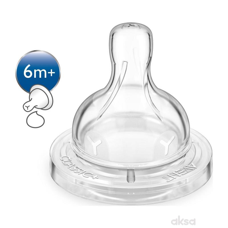 Avent Cucla Classic 6M+ Y Za Kašasti Obrok 4491 