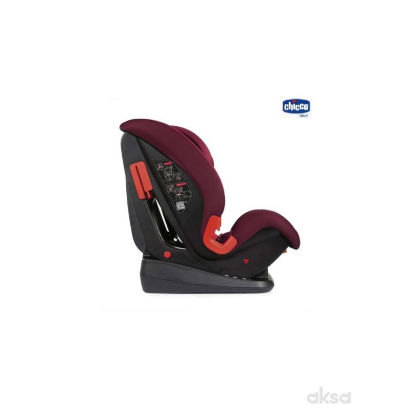 Chicco a-s (9-36kg) Akita red pass