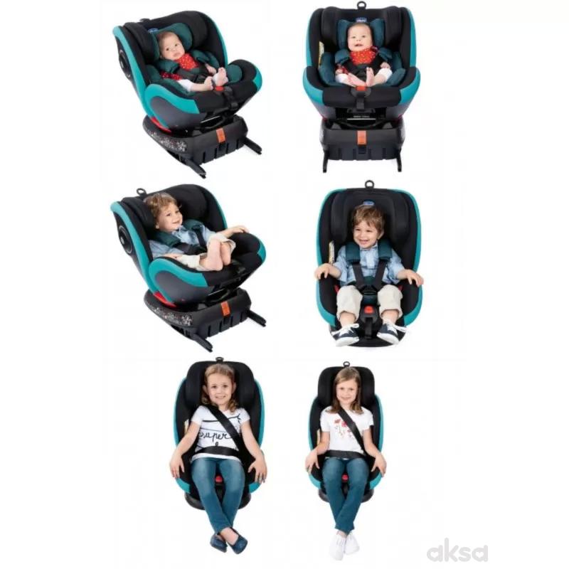 Chicco a-s Seat4fix (0-36kg) 0/1/2/3 Graphite 