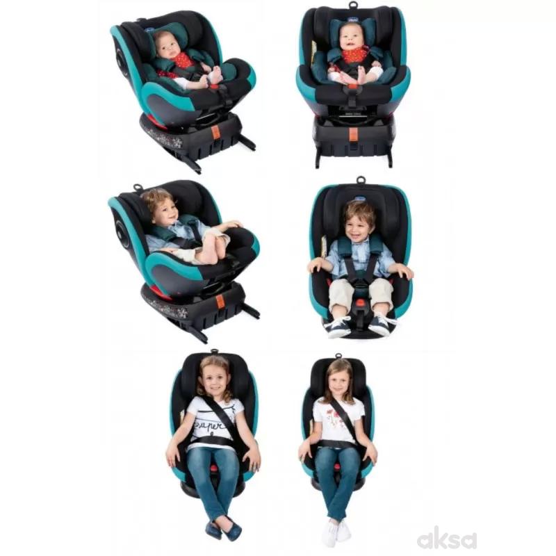 Chicco a-s Seat4fix (0-36kg) 0/1/2/3 Graphite