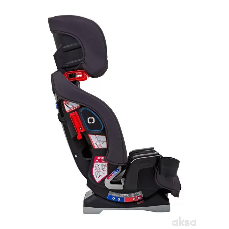 Graco a-s 0-36kg 0/1/2/3 Slimfit, iron