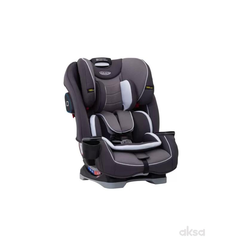 Graco a-s 0-36kg 0/1/2/3 Slimfit, iron