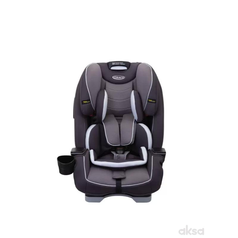 Graco a-s 0-36kg 0/1/2/3 Slimfit, iron