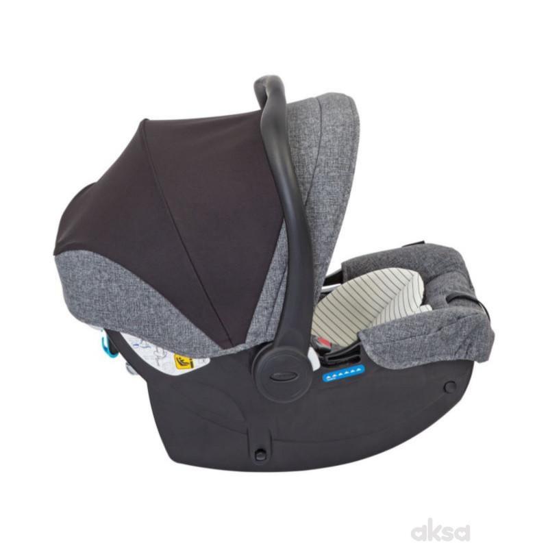Graco duo sistem Evo, Suits me
