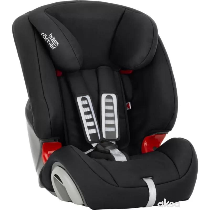 Britax Romer as Evolva 1/2/3(9-36kg),Cosmos Black 