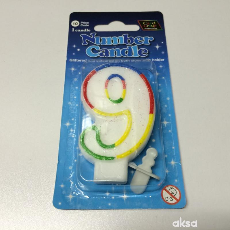 Numerička svećica  PC 10 