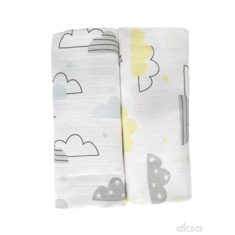 Baby Textil tetra pelena 2u1,muslin,80x90cm