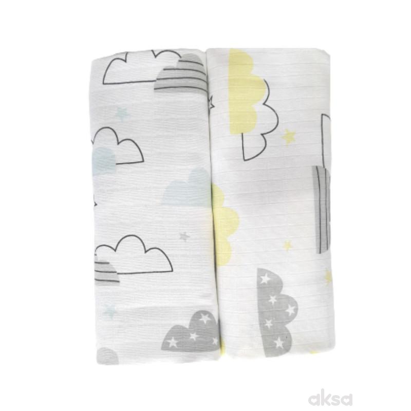 Baby Textil tetra pelena 2u1,muslin,80x90cm 