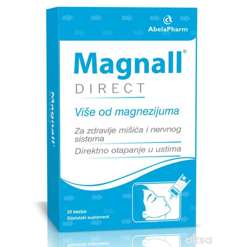 Abela Pharm Magnall direct