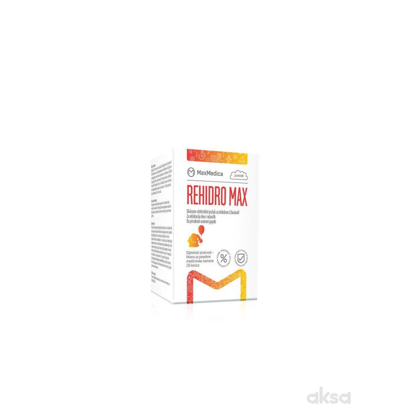 Max Medica Rehidro Max, 10/1