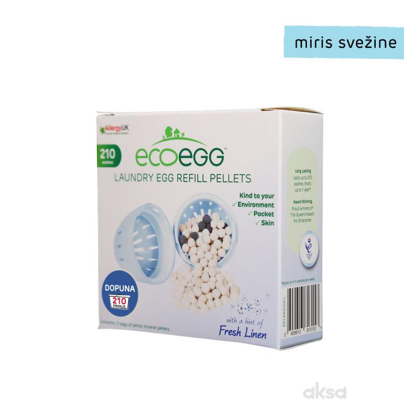 ECOEGG 2u1 dopuna za eko-deterdžent i omekšivač za veš, Miris svežine-210 pranja 