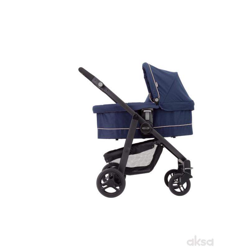 Graco trio sistem Evo, ECLIPSE 