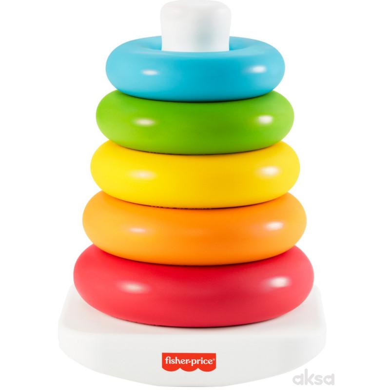 Fisher Price Dindolino eco