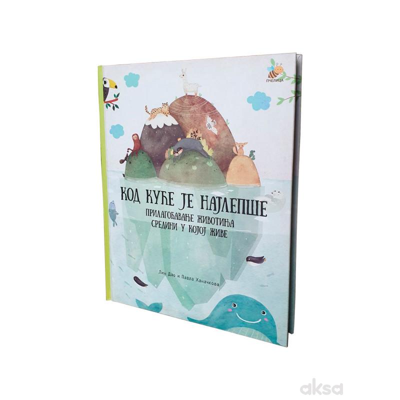Kod kuće je najlepše