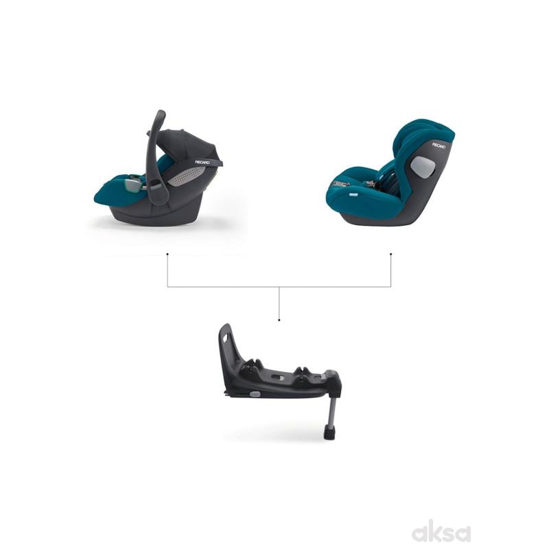 Recaro baza i-size za Avan/Kio