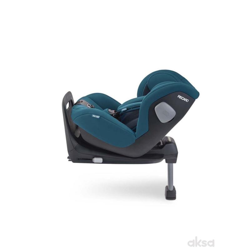 Recaro baza i-size za Avan/Kio