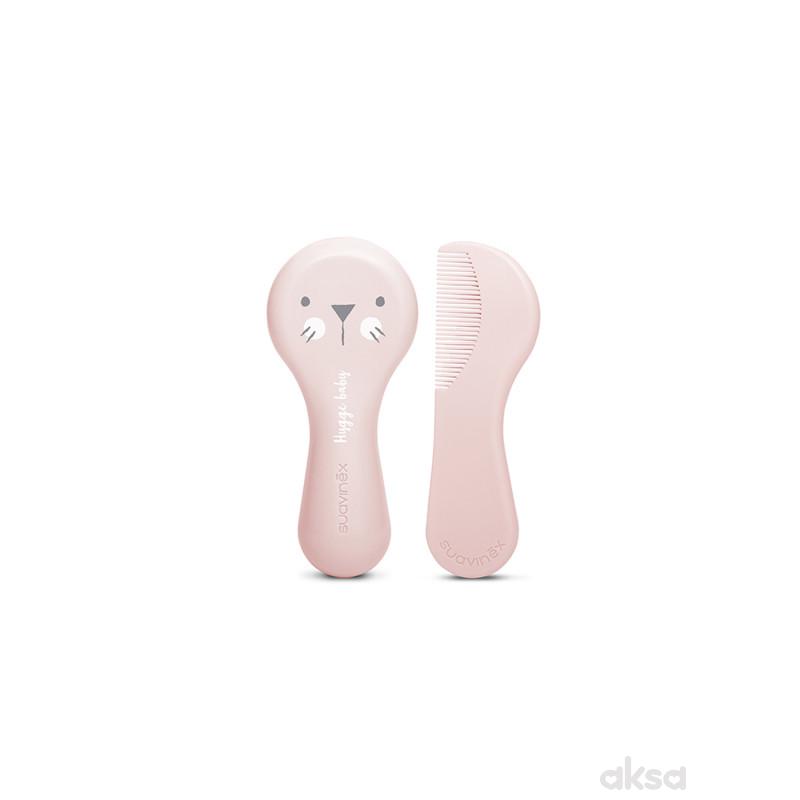 Suavinex manikir set, roze