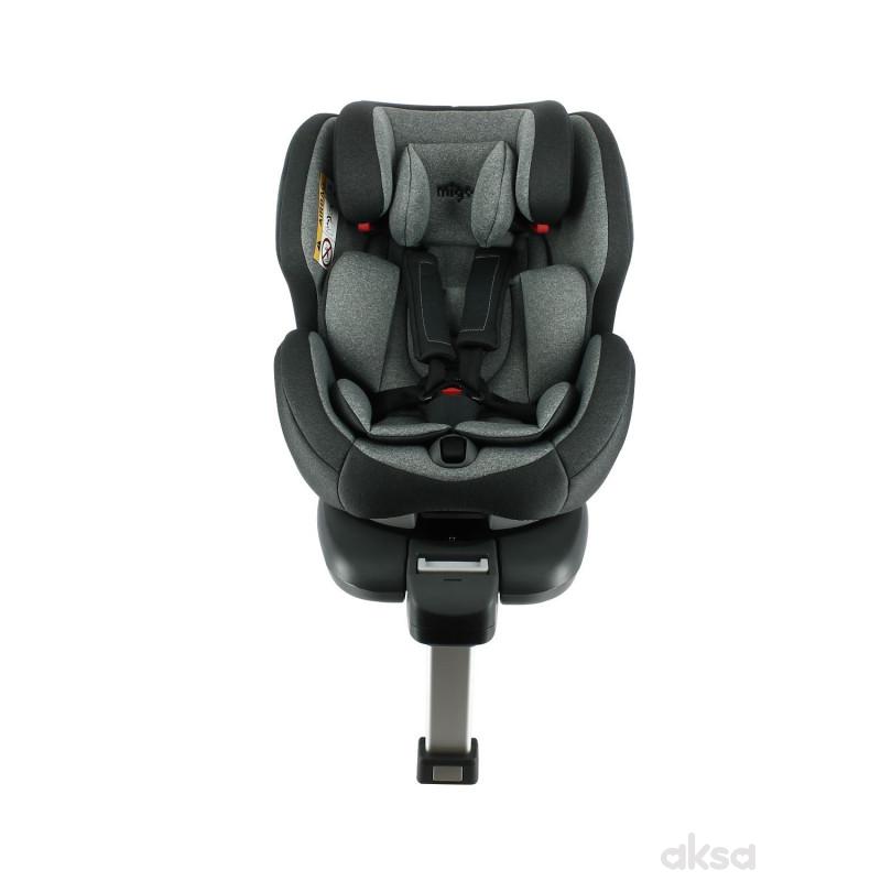 Migo a-s 0/1/2/3 (0-36kg) Oxalis 360, Grey