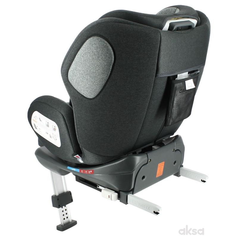 Migo a-s 0/1/2/3 (0-36kg) Oxalis 360, Grey