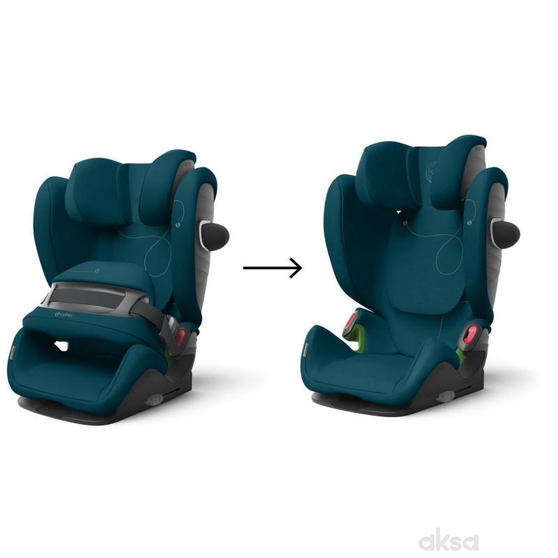 Cybex a-s Pallas G i-size(76-150cm), RiverBlue