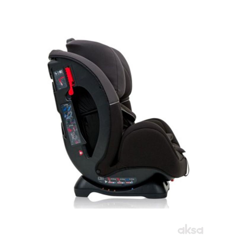 Graco a-s Enhance 0/1/2 (0-25kg), Iron