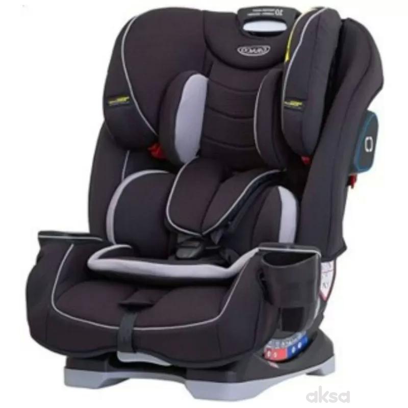 Graco a-s Slimfit 0/1/2/3 (0-36kg) , Black 