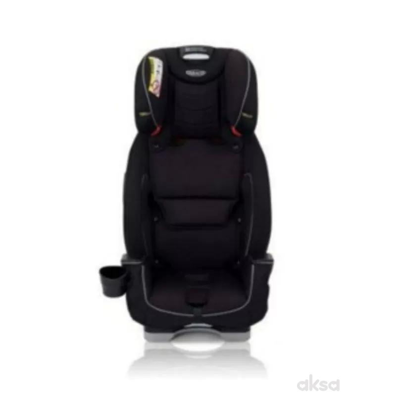 Graco a-s Slimfit 0/1/2/3 (0-36kg) , Black