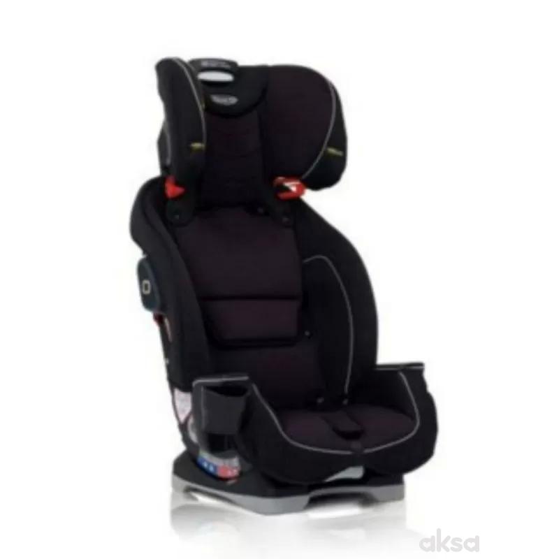 Graco a-s Slimfit 0/1/2/3 (0-36kg) , Black