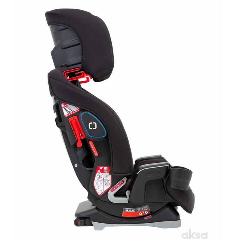 Graco a-s Avolve 1/2/3 (9-36kg), Black 