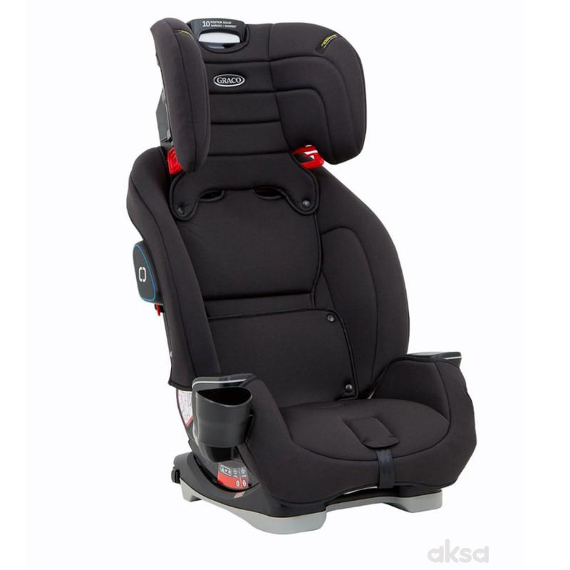 Graco a-s Avolve 1/2/3 (9-36kg), Black 