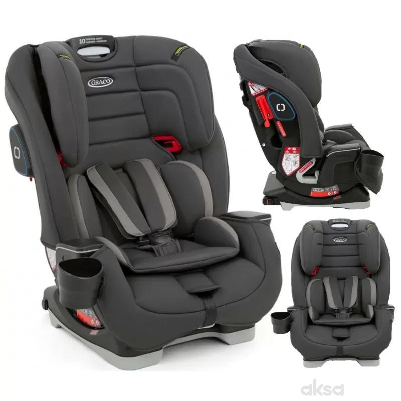 Graco a-s Avolve 1/2/3 (9-36kg), Charcoal
