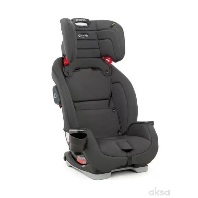 Graco a-s Avolve 1/2/3 (9-36kg), Charcoal